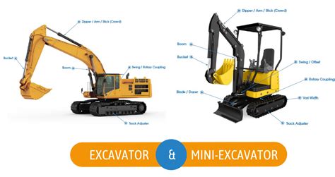 boom lift cylinder s are weak mini excavator|slow lifting of excavator boom.